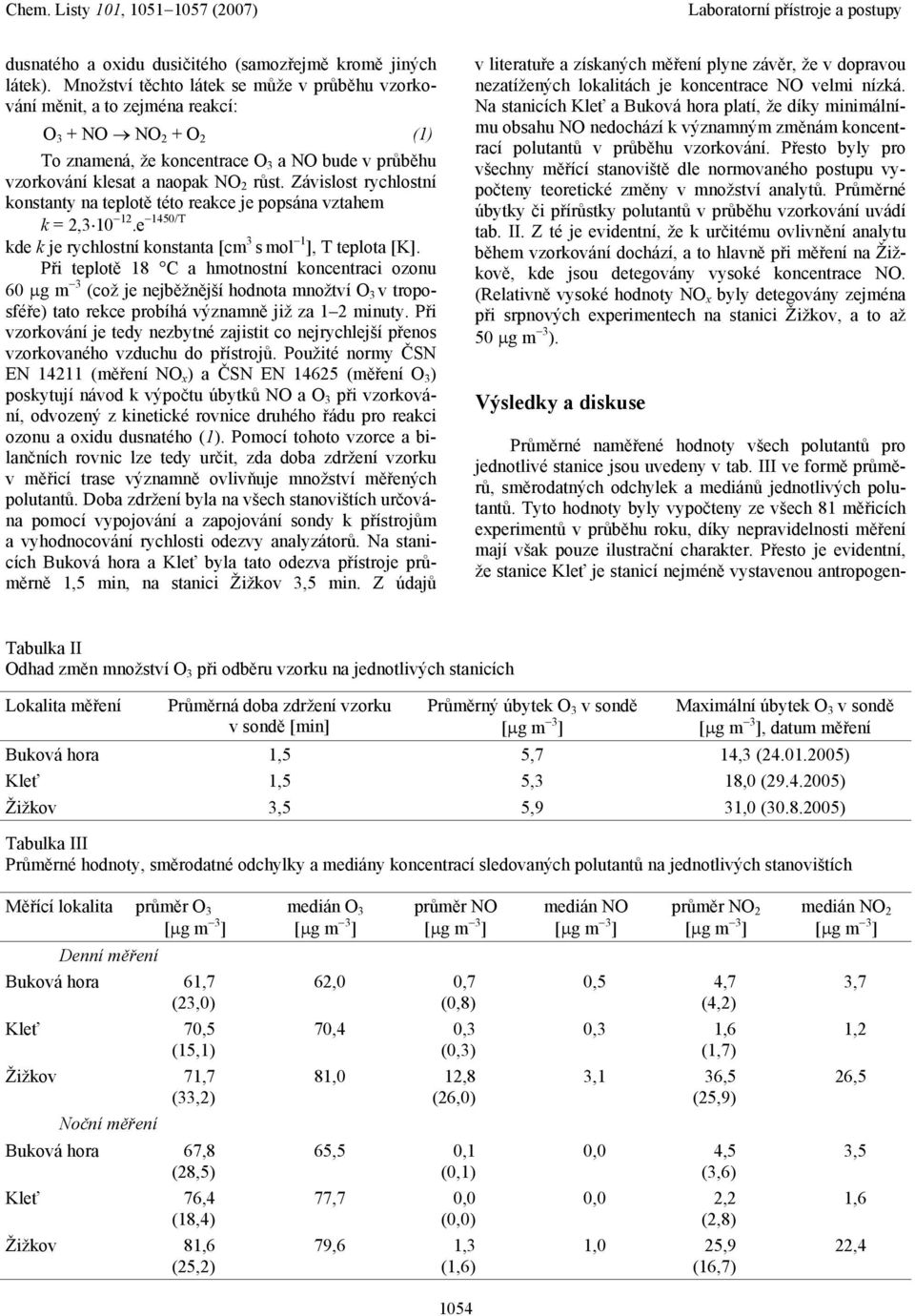 Závislost rychlostní konstanty na teplotě této reakce je popsána vztahem k = 2,3 10 12.e 1450/T kde k je rychlostní konstanta [cm 3 s mol 1 ], T teplota [K].