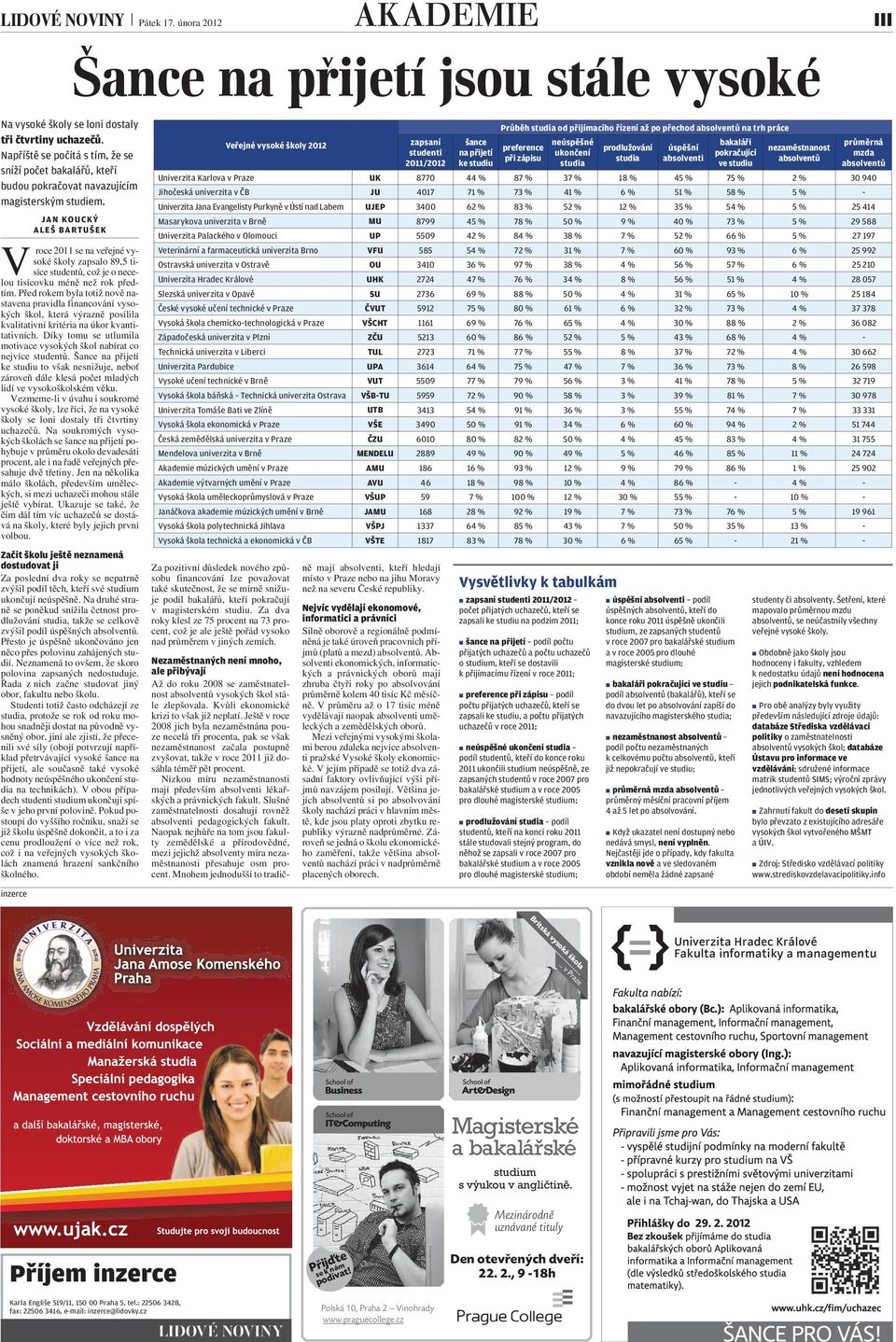 V JAN KOUCKÝ ALEŠ BARTUŠEK roce2011 se na veřejnévysoké školy zapsalo 89,5 tisíce studentů, což je o necelou tisícovku méně než rok předtím.