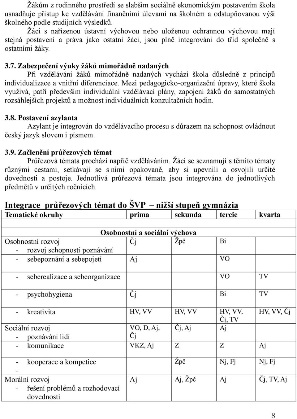 Zabezpečení výuky žáků mimořádně nadaných Při vzdělávání žáků mimořádně nadaných vychází škola důsledně z principů individualizace a vnitřní diferenciace.