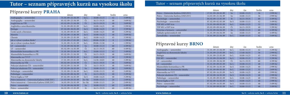 00 14.25 45 3 599 Kč Český jazyk a literatura 31. 01. 09 09. 05. 09 So L 10.00 14.25 40 3 299 Kč Historie 07. 02. 09 13. 06. 09 So S 10.00 14.25 48 3 699 Kč Chemie 31. 01. 09 23. 05. 09 So L 10.00 14.25 45 3 599 Kč Jak si vybrat vysokou školu?