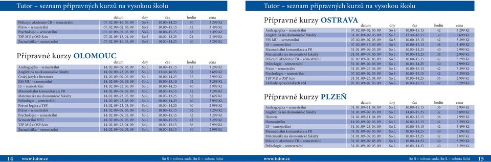 05. 09 So S 10.00 14.25 40 3 299 Kč Přípravné kurzy OLOMOUC Andragogika semestrální 14. 02. 09 09. 05. 09 So L 10.00 15.15 42 3 299 Kč Angličtina na ekonomické fakulty 14. 02. 09 23. 05. 09 So L 13.