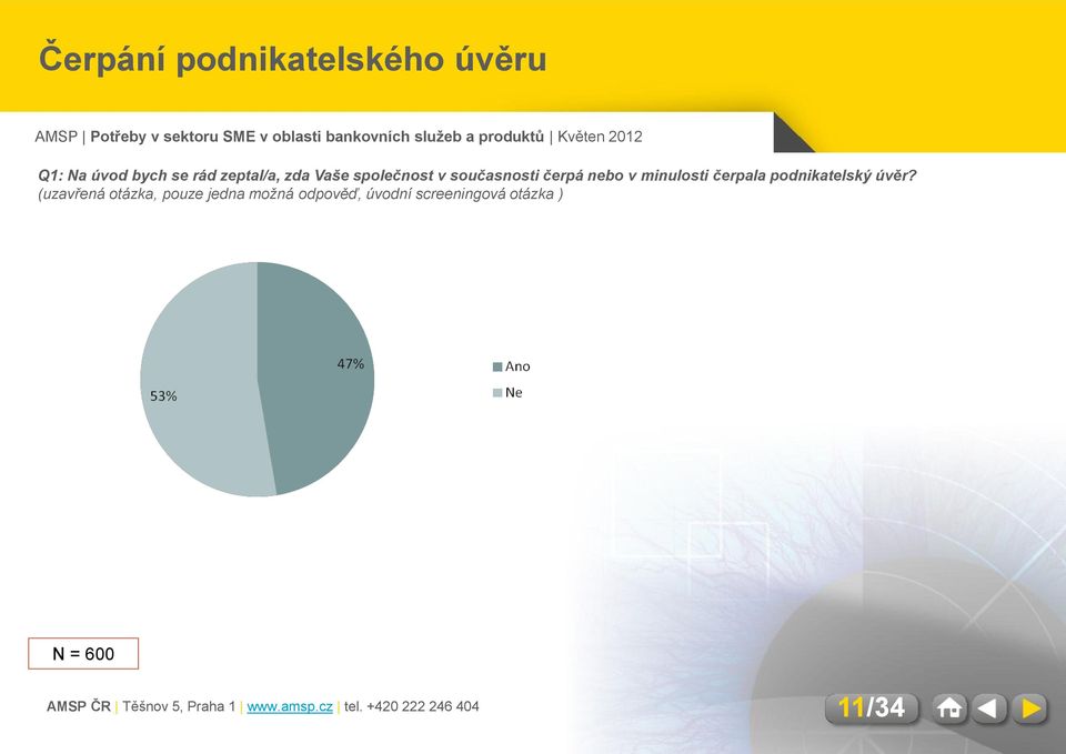 minulosti čerpala podnikatelský úvěr?