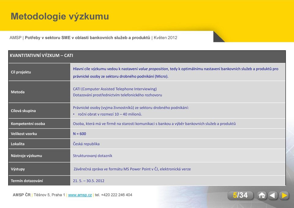 Metoda CATI (Computer Assisted Telephone Interviewing) Dotazování prostřednictvím telefonického rozhovoru Cílová skupina Kompetentní osoba Právnické osoby (vyjma živnostníků) ze sektoru