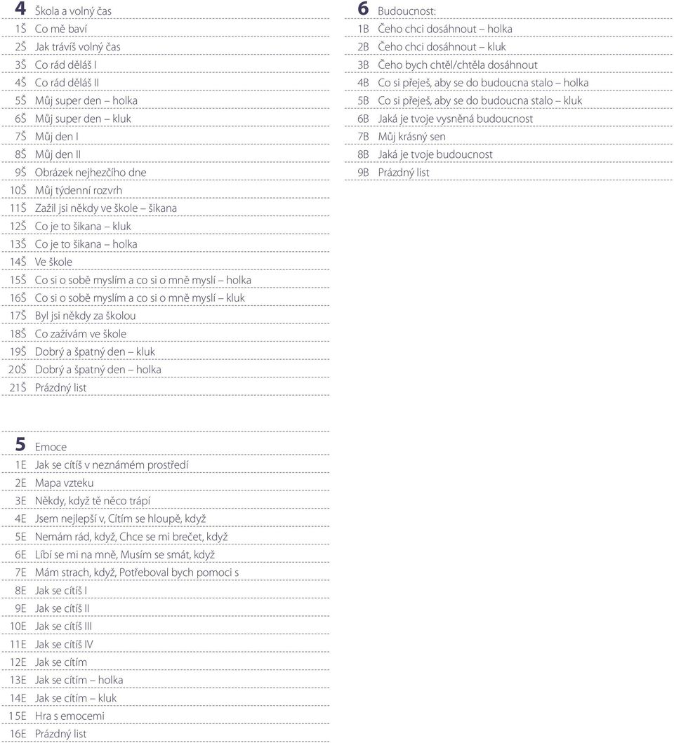 si o mně myslí kluk 17Š Byl jsi někdy za školou 18Š Co zažívám ve škole 19Š Dobrý a špatný den kluk 2 0Š Dobrý a špatný den holka 21Š Prázdný list 6 Budoucnost: 1B Čeho chci dosáhnout holka 2B Čeho