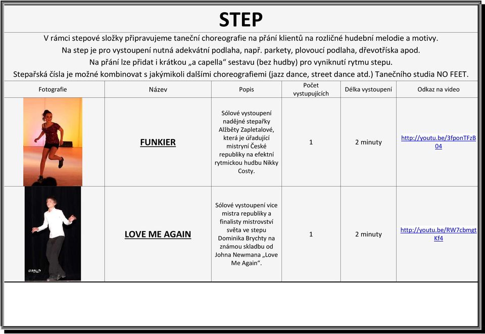 Stepařská čísla je možné kombinovat s jakýmikoli dalšími choreografiemi (jazz dance, street dance atd.) Tanečního studia NO FEET.