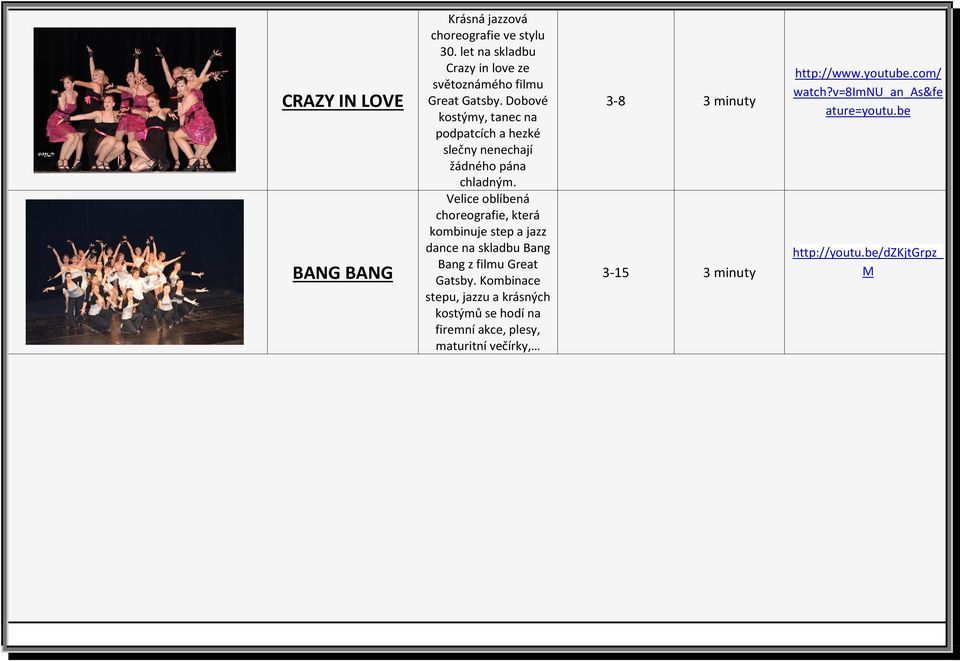 Velice oblíbená choreografie, která kombinuje step a jazz dance na skladbu Bang Bang z filmu Great Gatsby.