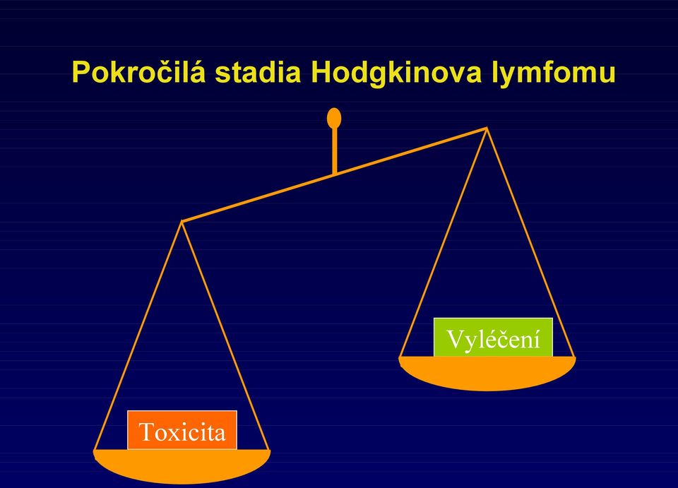 Hodgkinova