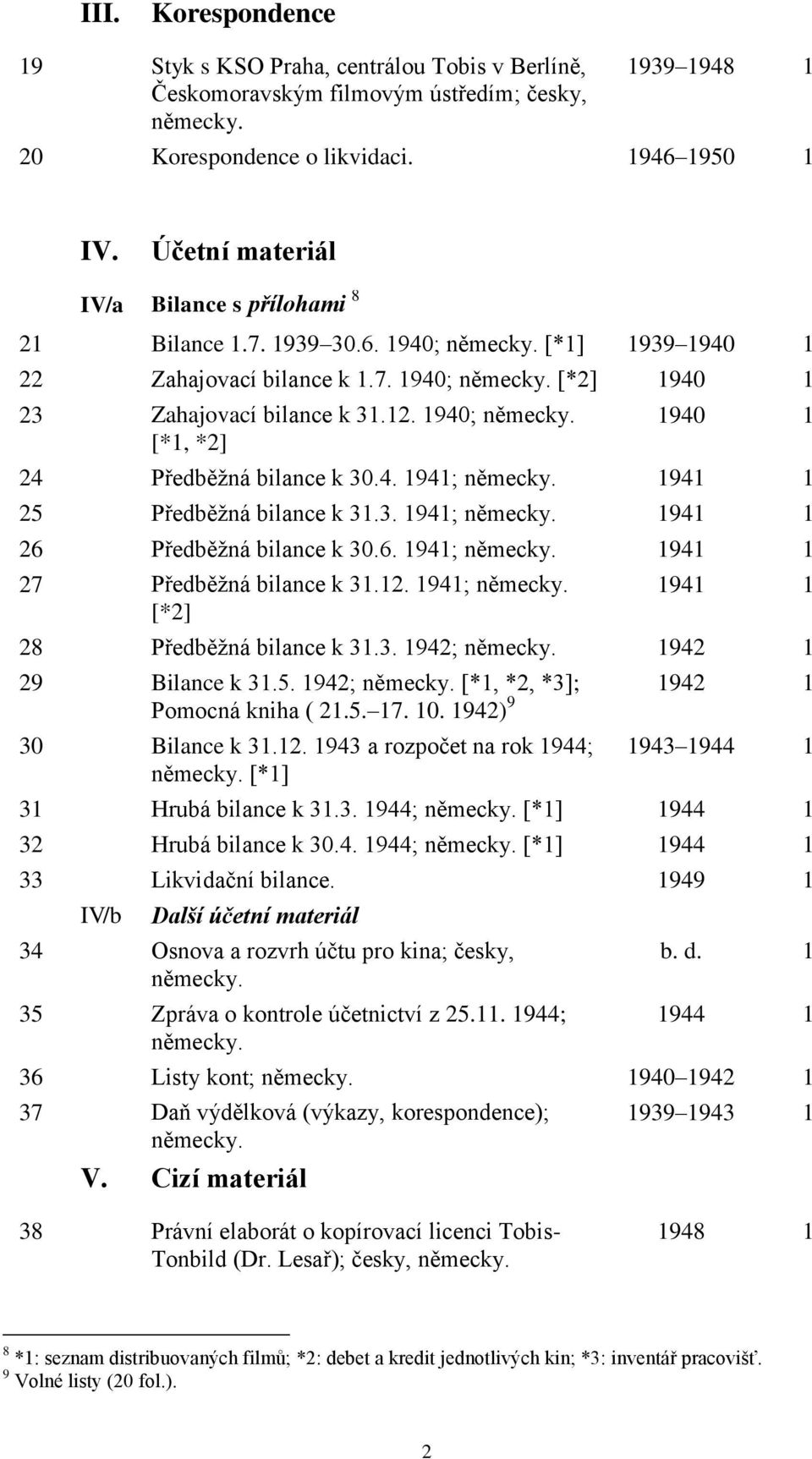 1940; [*1, *2] 1940 1 24 Předběžná bilance k 30.4. 1941; 1941 1 25 Předběžná bilance k 31.3. 1941; 1941 1 26 Předběžná bilance k 30.6. 1941; 1941 1 27 Předběžná bilance k 31.12.