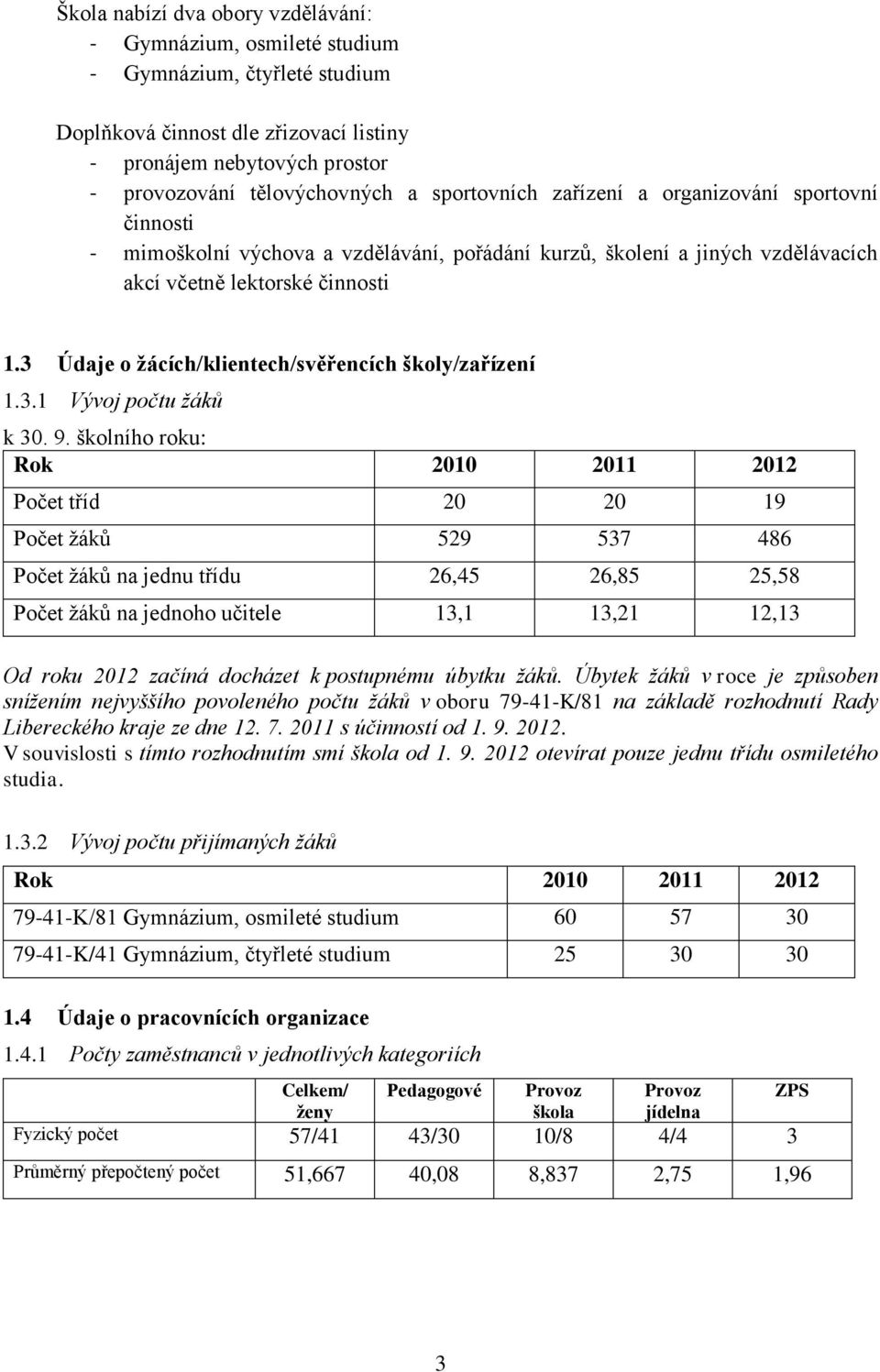 3 Údaje o žácích/klientech/svěřencích školy/zařízení 1.3.1 Vývoj počtu žáků k 30. 9.