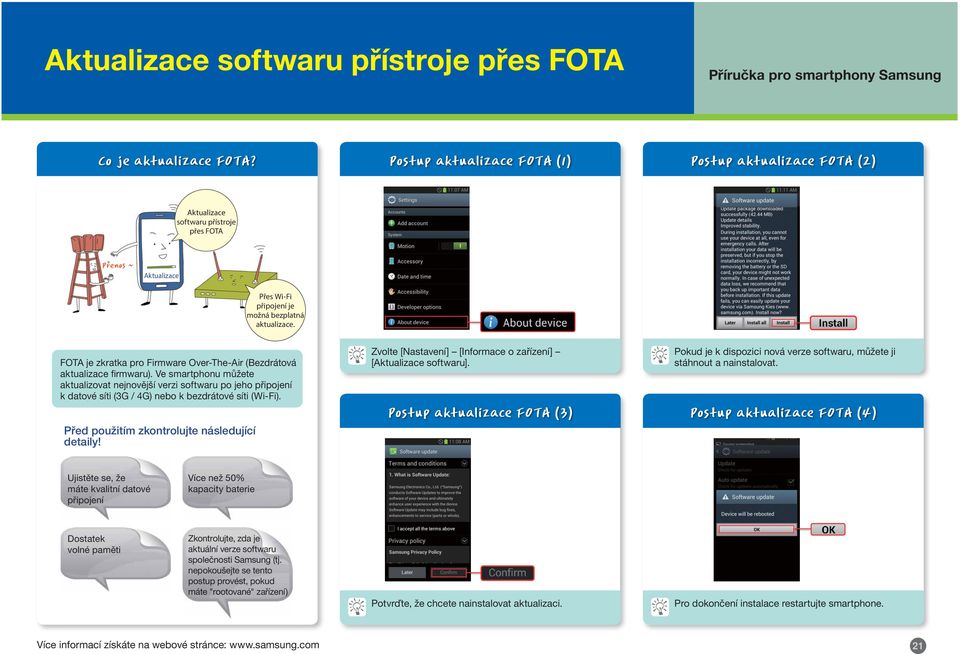 FOTA je zkratka pro Firmware Over-The-Air (Bezdrátová aktualizace firmwaru).