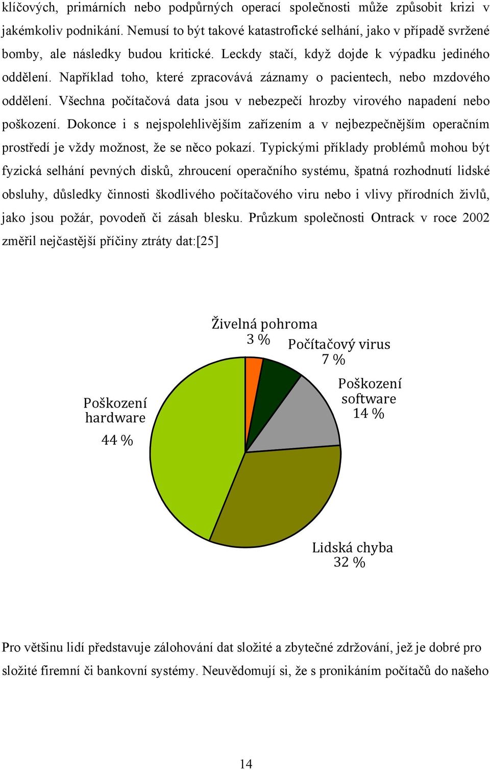 Například toho, které zpracovává záznamy o pacientech, nebo mzdového oddělení. Všechna počítačová data jsou v nebezpečí hrozby virového napadení nebo poškození.
