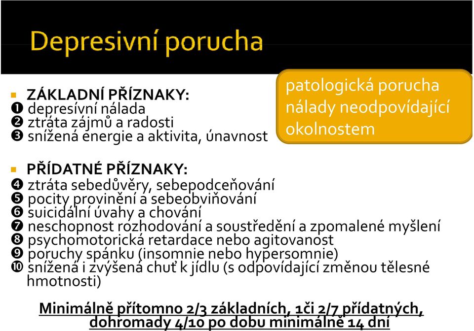 zpomalené myšlení psychomotorická retardace nebo agitovanost poruchy spánku (insomnie nebo hypersomnie) snížená i zvýšená chuť k jídlu (s odpovídající změnou