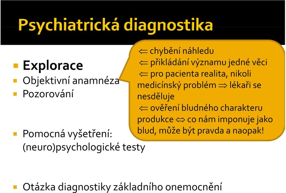 medicínský problém lékaři se nesděluje ověření bludného charakteru produkce co nám