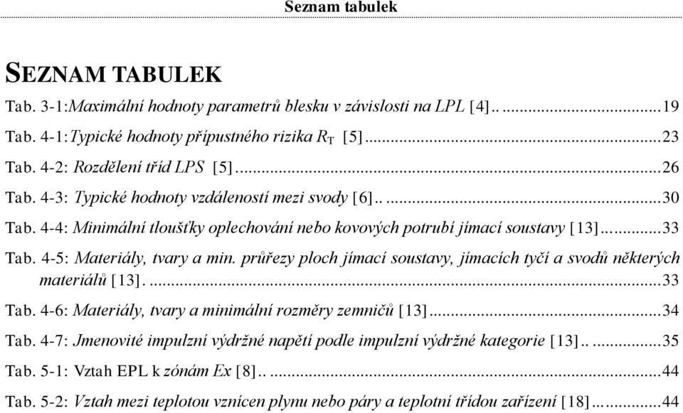 4-5: Materiály, tvary a min. průřezy ploch jímací soustavy, jímacích tyčí a svodů některých materiálů [13].... 33 Tab. 4-6: Materiály, tvary a minimální rozměry zemničů [13]..... 34 Tab.
