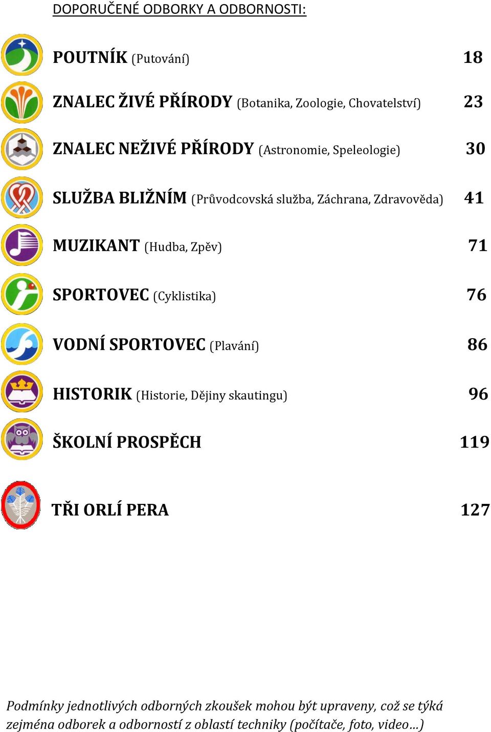 SPORTOVEC (Cyklistika) 76 VODNÍ SPORTOVEC (Plavání) 86 HISTORIK (Historie, Dějiny skautingu) 96 ŠKOLNÍ PROSPĚCH 119 TŘI ORLÍ PERA