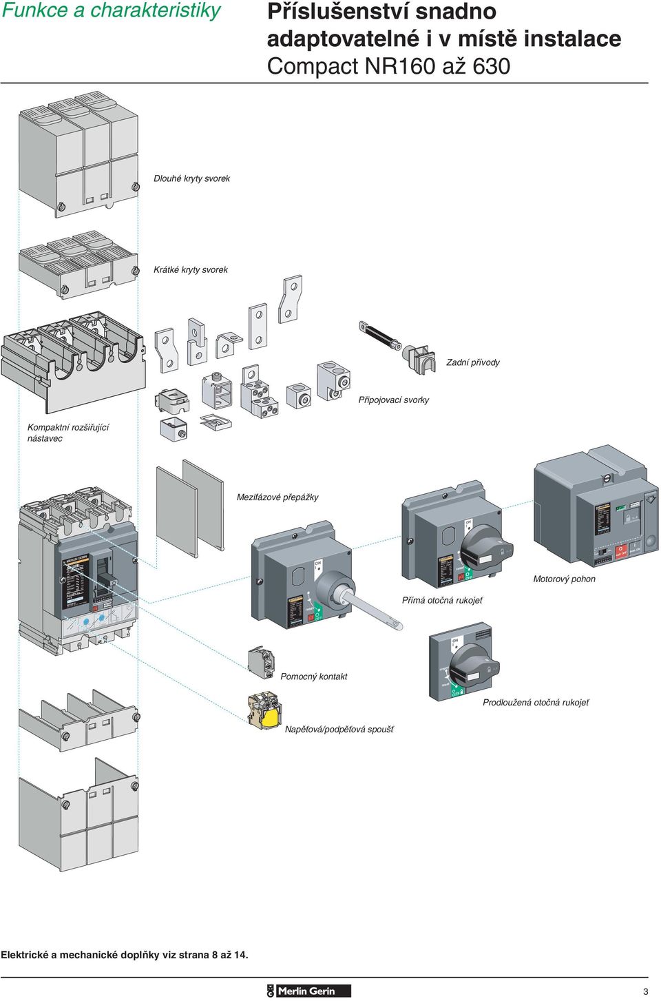 Ue(V) cu(ka) 220/240 150 380/415 150 440 500 600/690 20 100 cat A cs = 100% cu O OFF discharged 5...8 2 EC 947-2 UTE VDE BS CE UNE NEMA 5...8 manu auto O push OFF push ON 1 compact NB250NH Ui 750V.