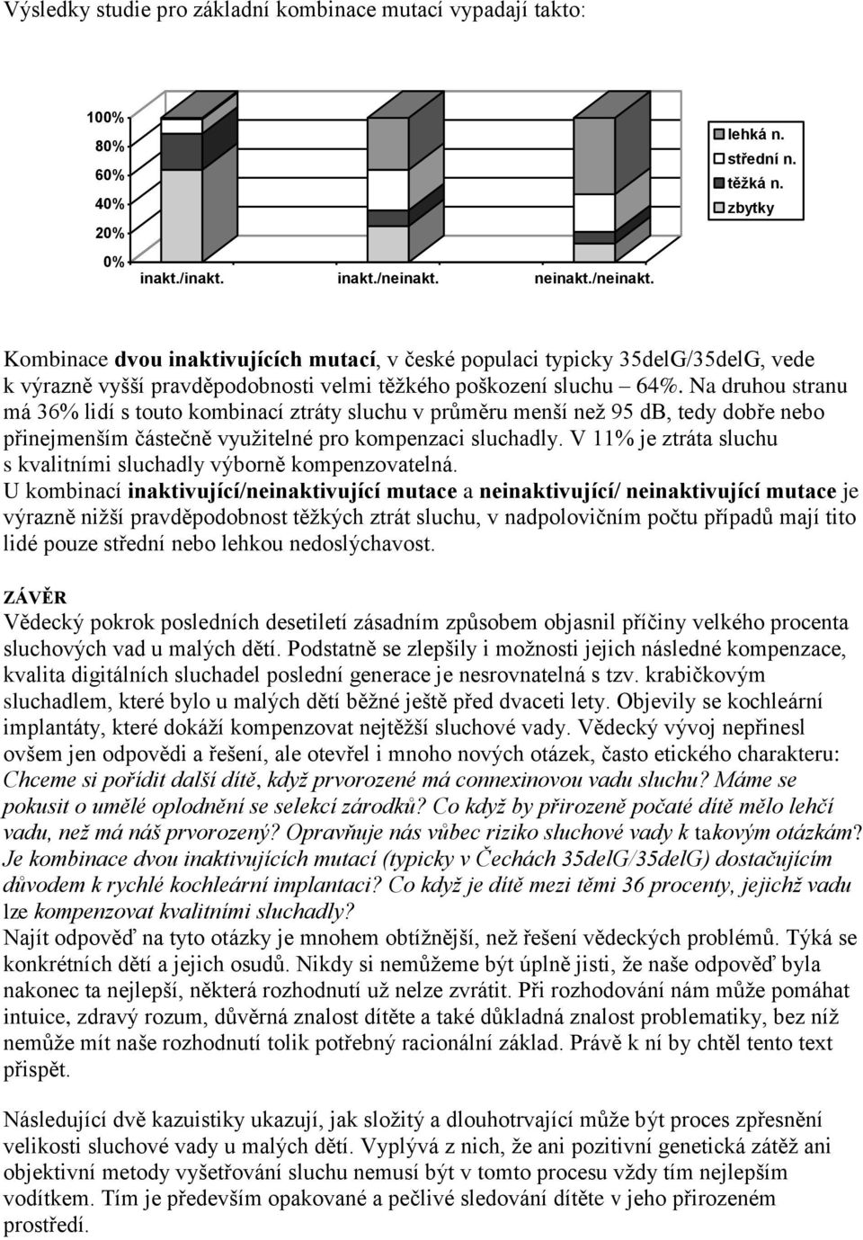 Na druhou stranu má 36% lidí s touto kombinací ztráty sluchu v průměru menší než 95 db, tedy dobře nebo přinejmenším částečně využitelné pro kompenzaci sluchadly.