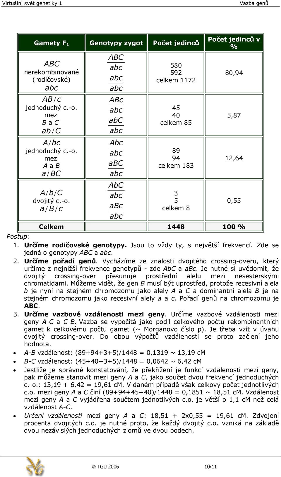 mezi A B / BC A / b/ C dvojitý c.-o.