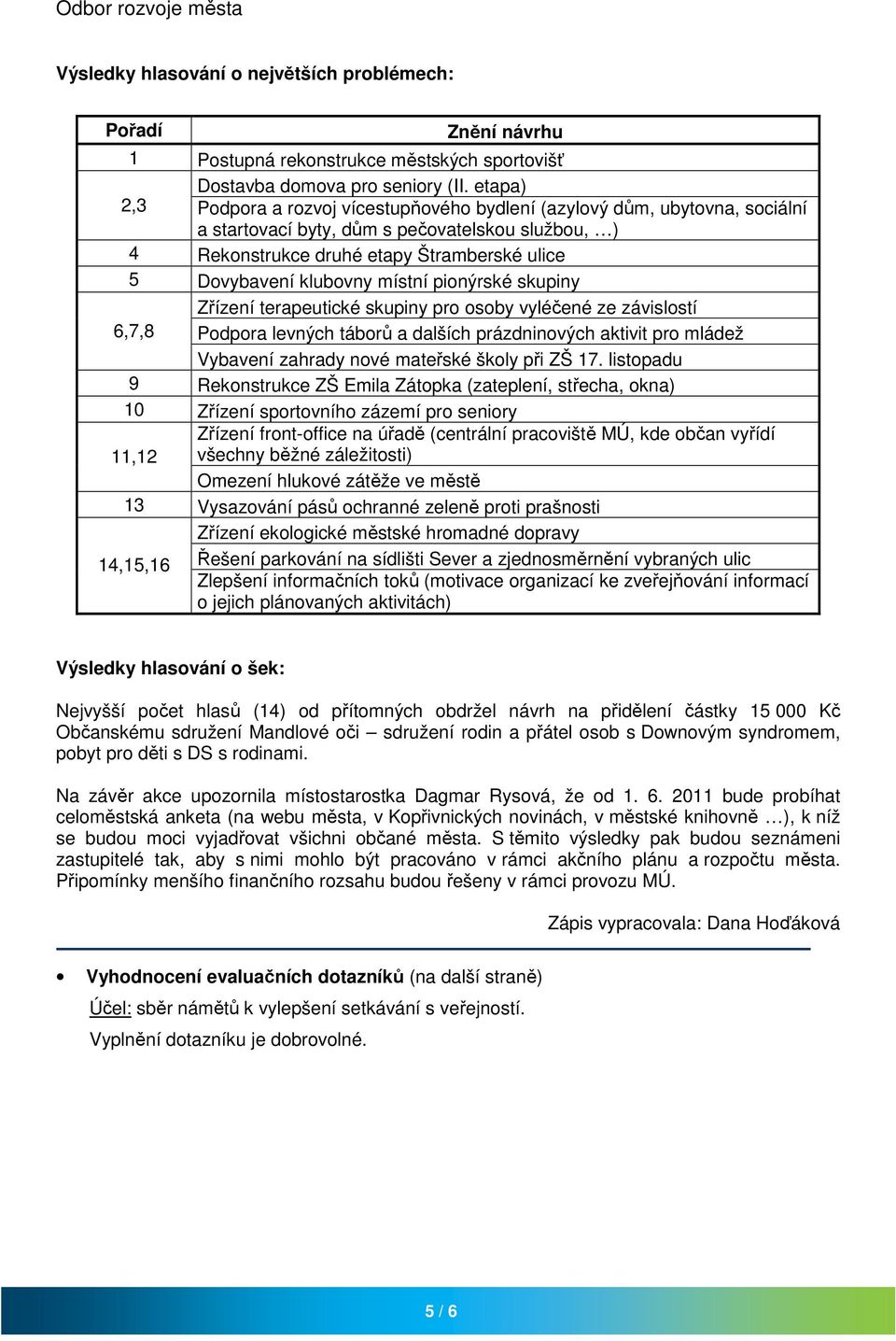klubovny místní pionýrské skupiny Zřízení terapeutické skupiny pro osoby vyléčené ze závislostí 6,7,8 Podpora levných táborů a dalších prázdninových aktivit pro mládež Vybavení zahrady nové mateřské
