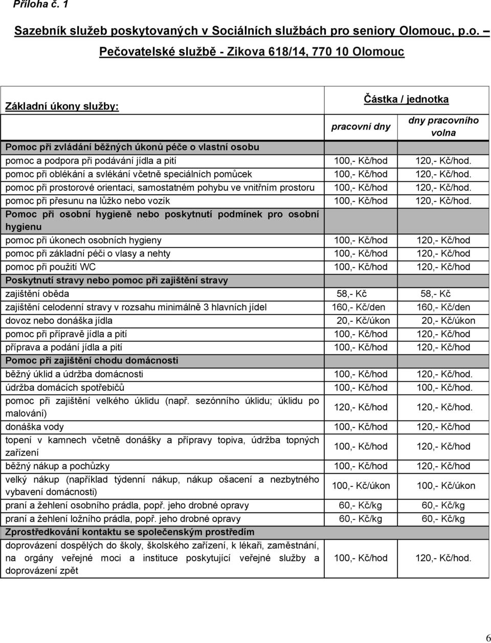 kytovaných v Sociálních službách pro seniory Olomouc, p.o. Pečovatelské službě - Zikova 618/14, 770 10 Olomouc Základní úkony služby: pracovní dny Částka / jednotka dny pracovního volna Pomoc při