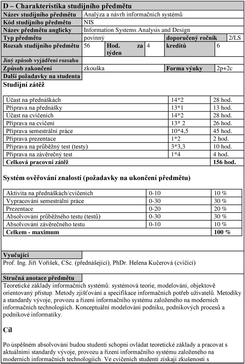 za 4 kreditů 6 týden Jiný způsob vyjádření rozsahu Způsob zakončení zkouška Forma výuky 2p+2c Další požadavky na studenta Studijní zátěž Účast na přednáškách 14*2 28 hod.