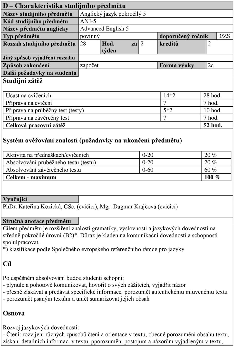 za 2 kreditů 2 týden Jiný způsob vyjádření rozsahu Způsob zakončení zápočet Forma výuky 2c Další požadavky na studenta Studijní zátěž Účast na cvičeních 14*2 28 hod. Příprava na cvičení 7 7 hod.