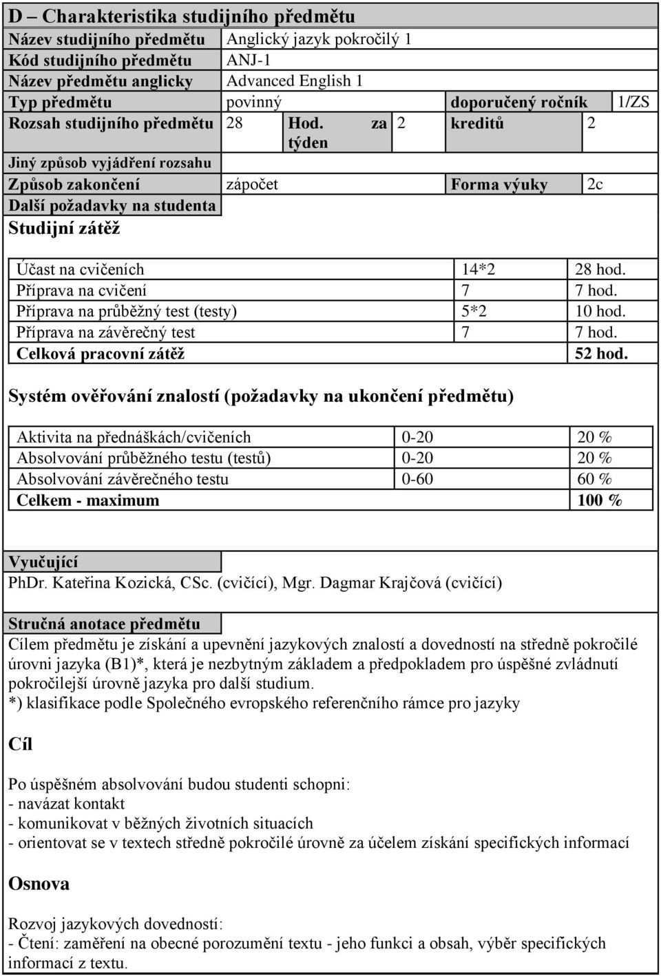 za 2 kreditů 2 týden Jiný způsob vyjádření rozsahu Způsob zakončení zápočet Forma výuky 2c Další požadavky na studenta Studijní zátěž Účast na cvičeních 14*2 28 hod. Příprava na cvičení 7 7 hod.