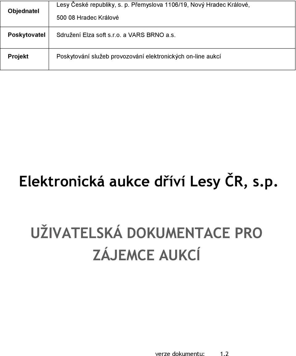 soft s.r.o. a VARS BRNO a.s. Projekt Poskytování služeb provozování elektronických on-line