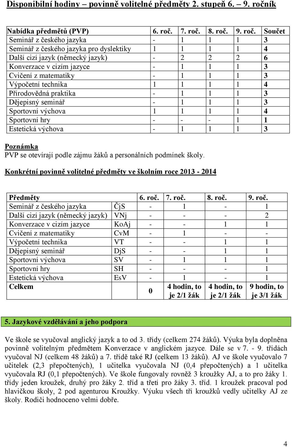7. roč.