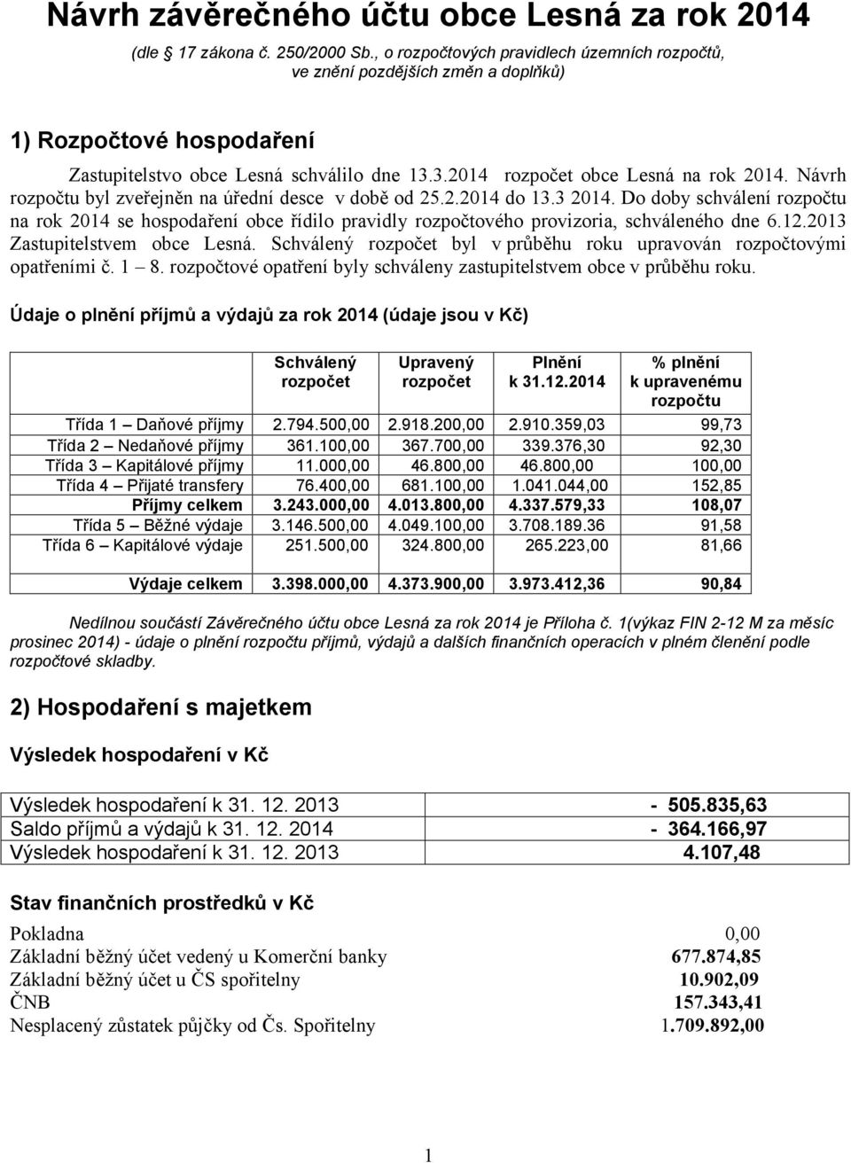 Návrh rozpočtu byl zveřejněn na úřední desce v době od 25.2.2014 do 13.3 2014. Do doby schválení rozpočtu na rok 2014 se hospodaření obce řídilo pravidly rozpočtového provizoria, schváleného dne 6.12.