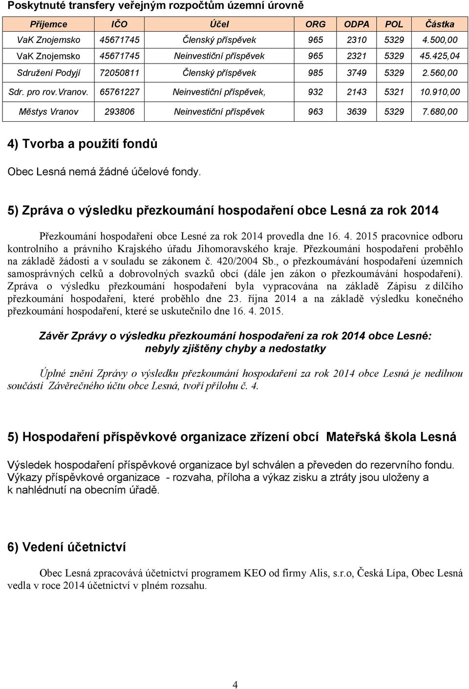 65761227 Neinvestiční příspěvek, 932 2143 5321 10.910,00 Městys Vranov 293806 Neinvestiční příspěvek 963 3639 5329 7.680,00 4) Tvorba a použití fondů Obec Lesná nemá žádné účelové fondy.