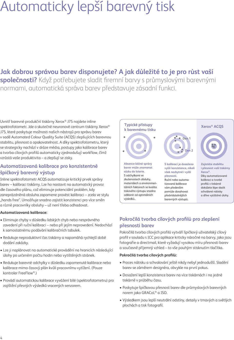 Jde o skutečné neuronové centrum tiskárny Xerox J75, které poskytuje možnosti našich nástrojů pro správu barev v sadě Automated Colour Quality Suite (ACQS) zlepšujících barevnou stabilitu, přesnost a