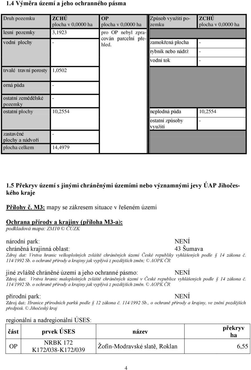 nádvoří plocha celkem 14,4979 ostatní způsoby využití ZCHÚ plocha v 0,0000 ha - 1.5 Překryv území s jinými chráněnými územími nebo významnými jevy ÚAP Jihočeského kraje Přílohy č.