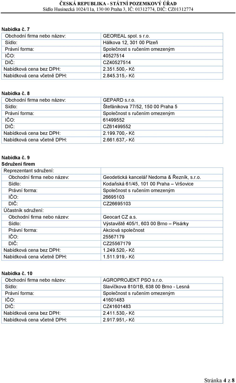 9 Sdružení firem Geodetická kancelář Nedoma & Řezník, s.r.o. Kodaňská 61/45, 101 00 Praha Vršovice IČO: 26695103 CZ26695103 Geocart CZ a.s. Výstaviště 405/1, 603 00 Brno Pisárky Akciová společnost IČO: 25567179 CZ25567179 1.