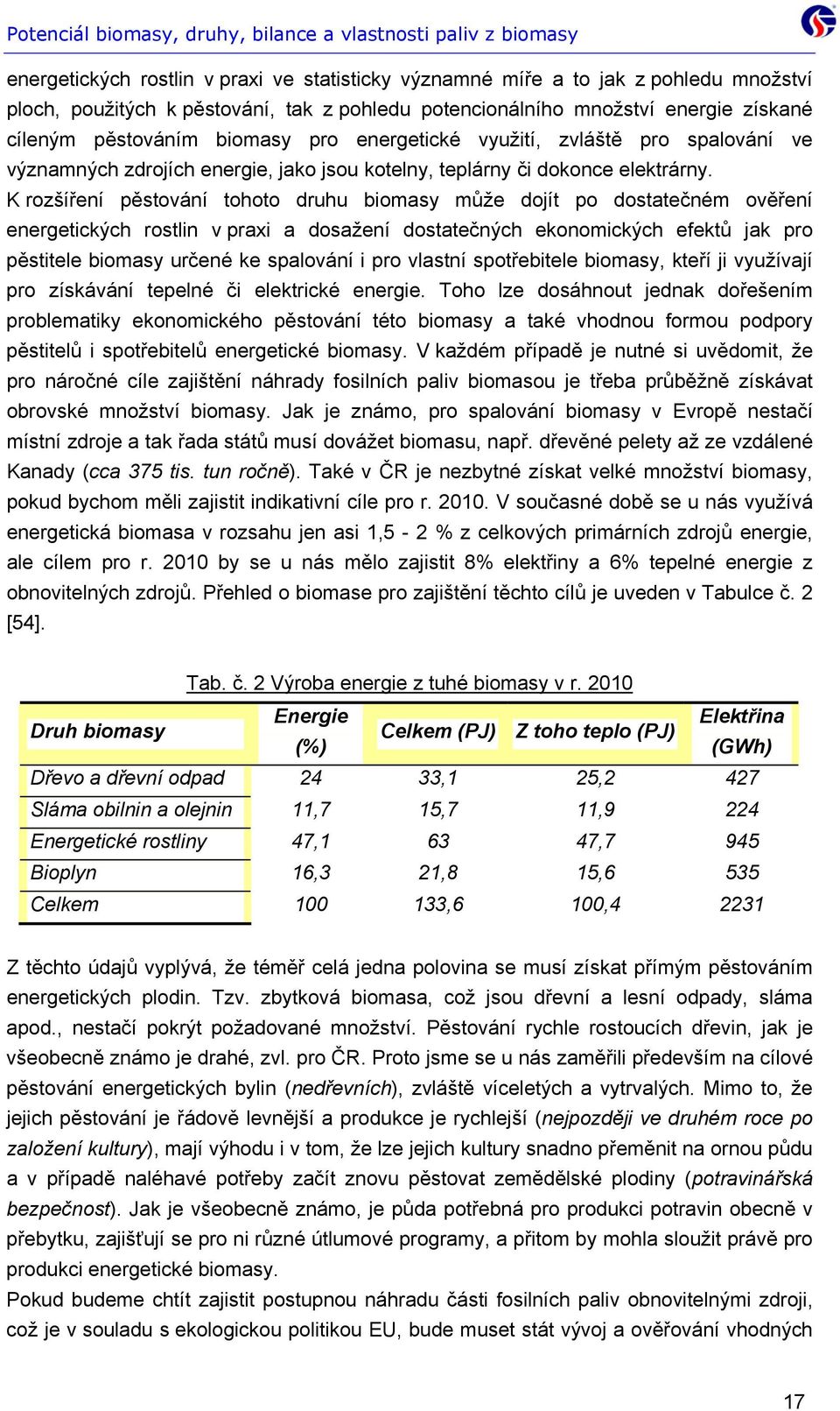 K rozšíření pěstování tohoto druhu biomasy může dojít po dostatečném ověření energetických rostlin v praxi a dosažení dostatečných ekonomických efektů jak pro pěstitele biomasy určené ke spalování i