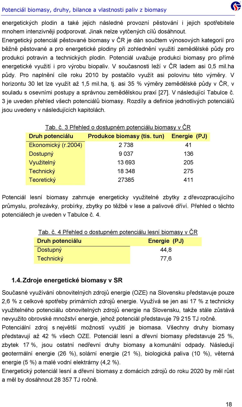 technických plodin. Potenciál uvažuje produkci biomasy pro přímé energetické využití i pro výrobu biopaliv. V současnosti leží v ČR ladem asi 0,5 mil.ha půdy.