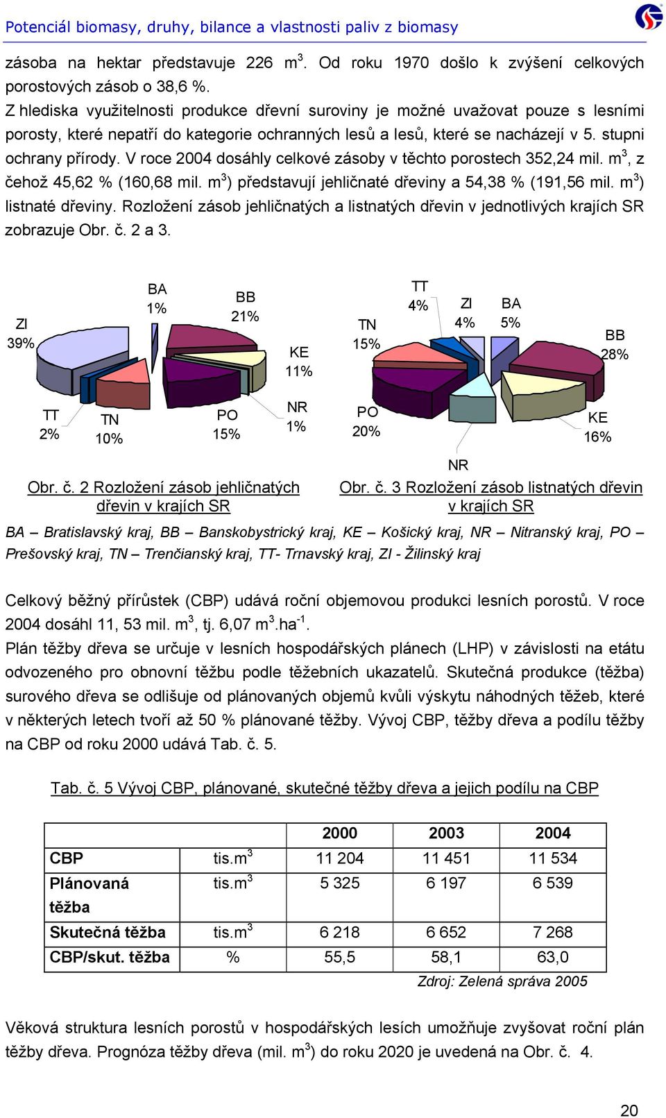 V roce 2004 dosáhly celkové zásoby v těchto porostech 352,24 mil. m 3, z čehož 45,62 % (160,68 mil. m 3 ) představují jehličnaté dřeviny a 54,38 % (191,56 mil. m 3 ) listnaté dřeviny.