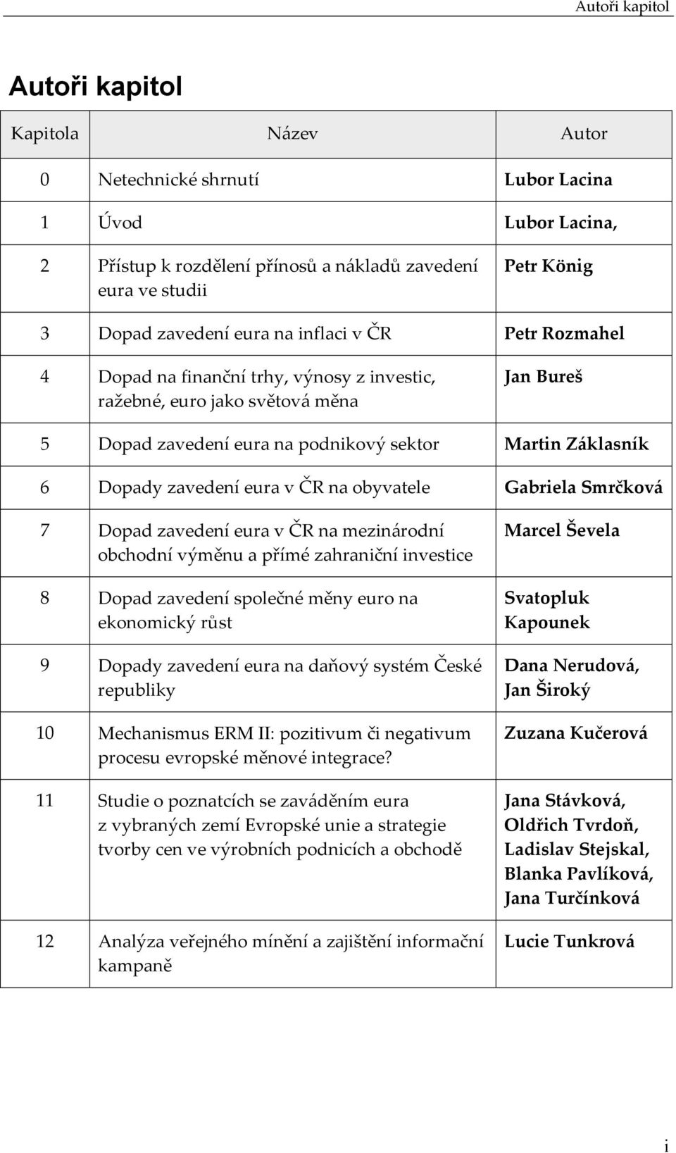 eura v ČR na obyvatele Gabriela Smrčková 7 Dopad zavedení eura v ČR na mezinárodní obchodní výměnu a přímé zahraniční investice 8 Dopad zavedení společné měny euro na ekonomický růst 9 Dopady