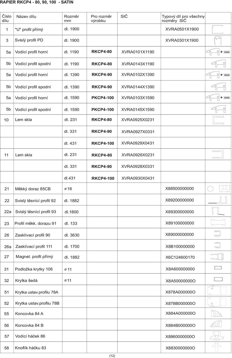 1390 RKCP4-90 XVRA0144X1390 5a Vodící profil horní dl. 1590 PKCP4-100 XVRA0103X1590 + 5b Vodící profil spodní dl. 1590 10 Lem skla dl. 1 PKCP4-100 RKCP4-80 XVRA0145X1590 XVRA0925X01 dl.