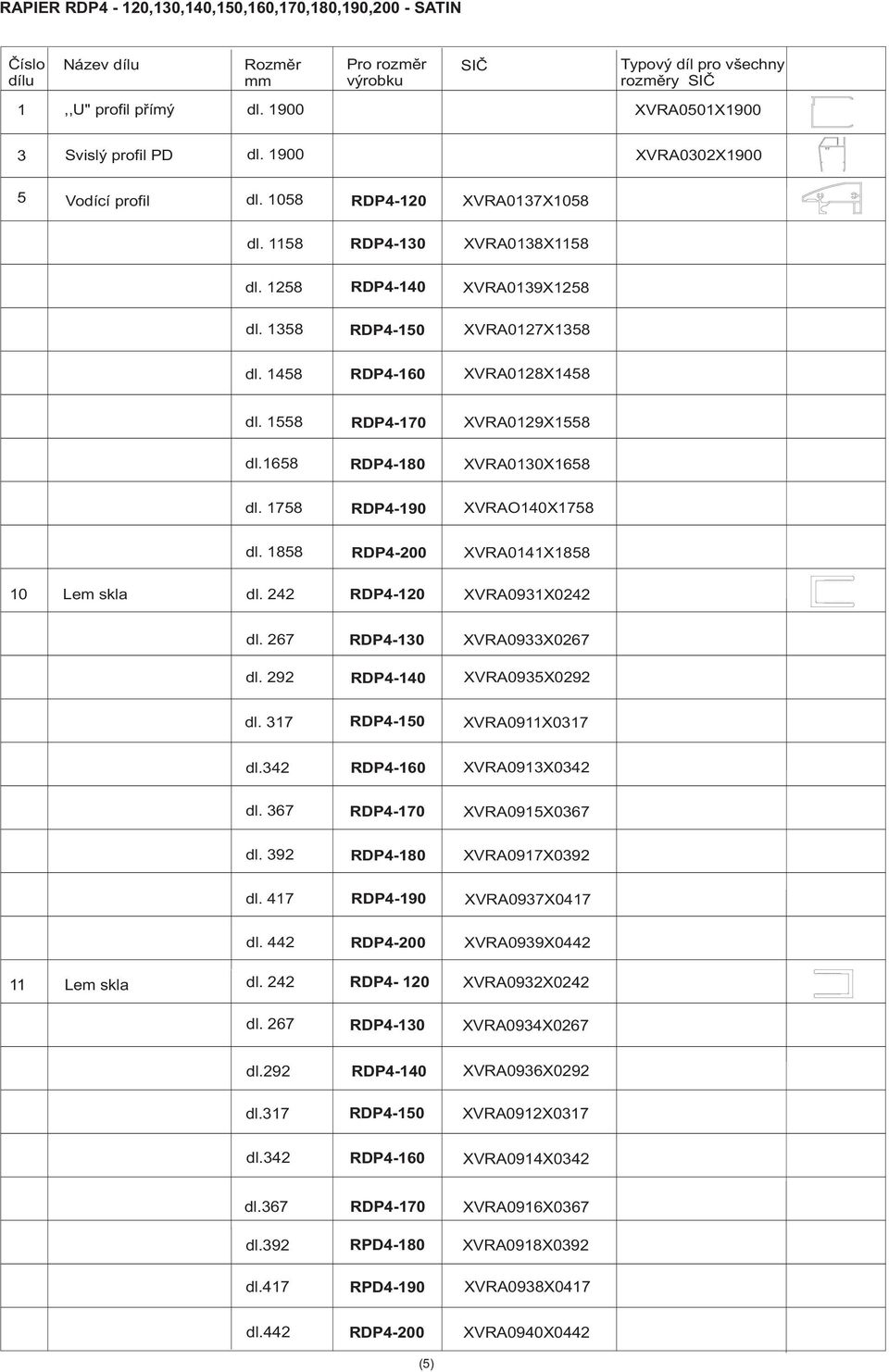 1758 RDP4-190 XVRAO140X1758 dl. 1858 RDP4-200 XVRA0141X1858 10 Lem skla dl. 242 RDP4-120 XVRA0931X0242 dl. 267 dl. 292 RDP4-130 RDP4-140 XVRA0933X0267 XVRA0935X0292 dl. 317 RDP4-150 XVRA0911X0317 dl.