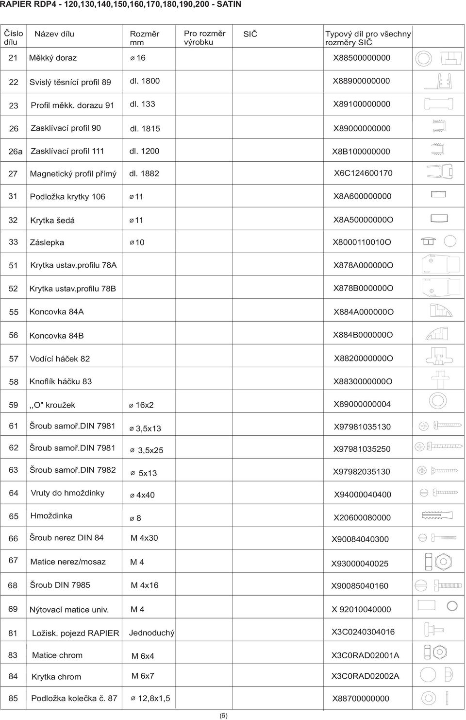 1882 X6C124600170 31 Podložka krytky 106 Ø 11 X8A600000000 32 Krytka šedá Ø 11 X8A50000000O 33 Záslepka Ø 10 X8000110010O 51 Krytka ustav.profilu 78A X878A000000O 52 Krytka ustav.