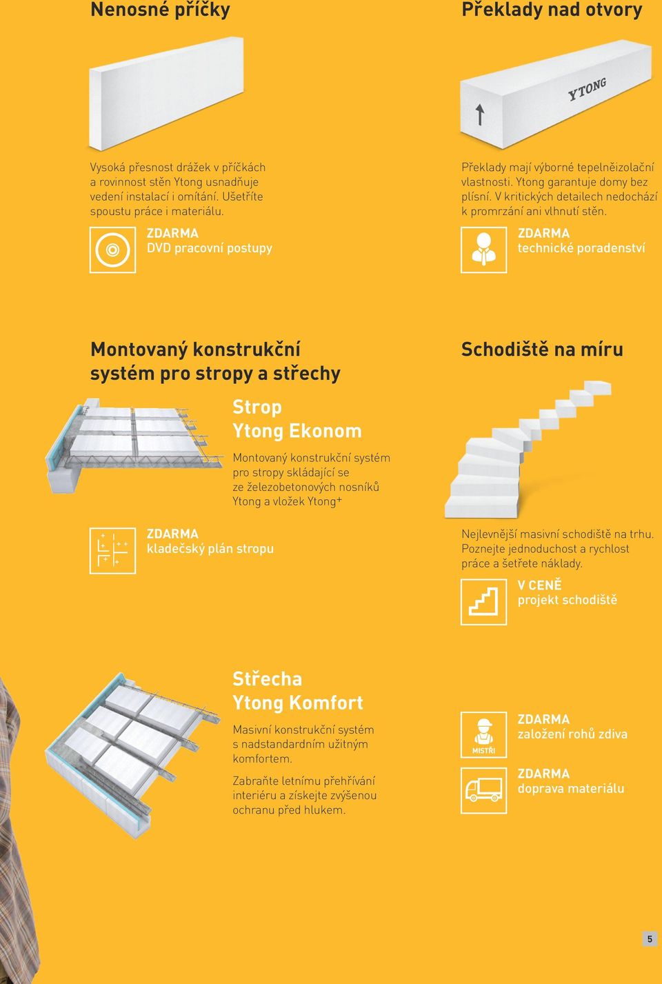 ZDARMA technické poradenství Montovaný konstrukční systém pro stropy a střechy ZDARMA kladečský plán stropu Strop Ytong Ekonom Montovaný konstrukční systém pro stropy skládající se ze