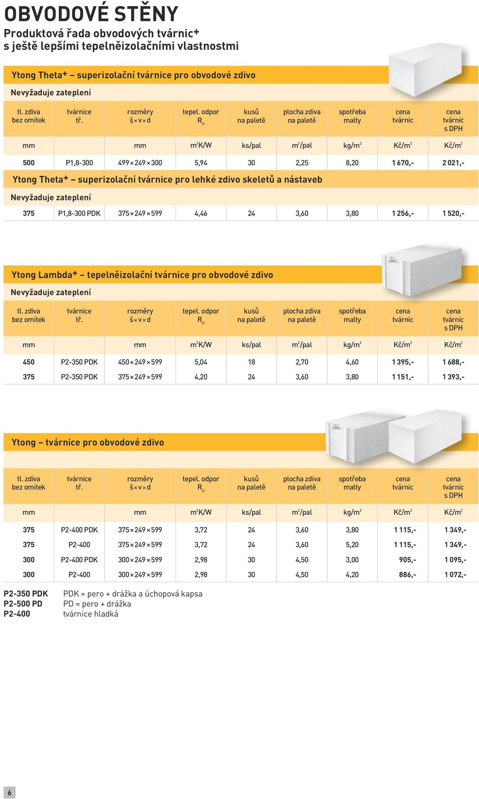 odpor plocha zdiva m 2 K/W 500 P1,8-300 499 249 300 5,94 30 2,25 8,20 1 670,- 2 021,- Ytong Theta+ superizolační e pro lehké zdivo skeletů a nástaveb Nevyžaduje zateplení 375 P1,8-300 PDK 375 249 599
