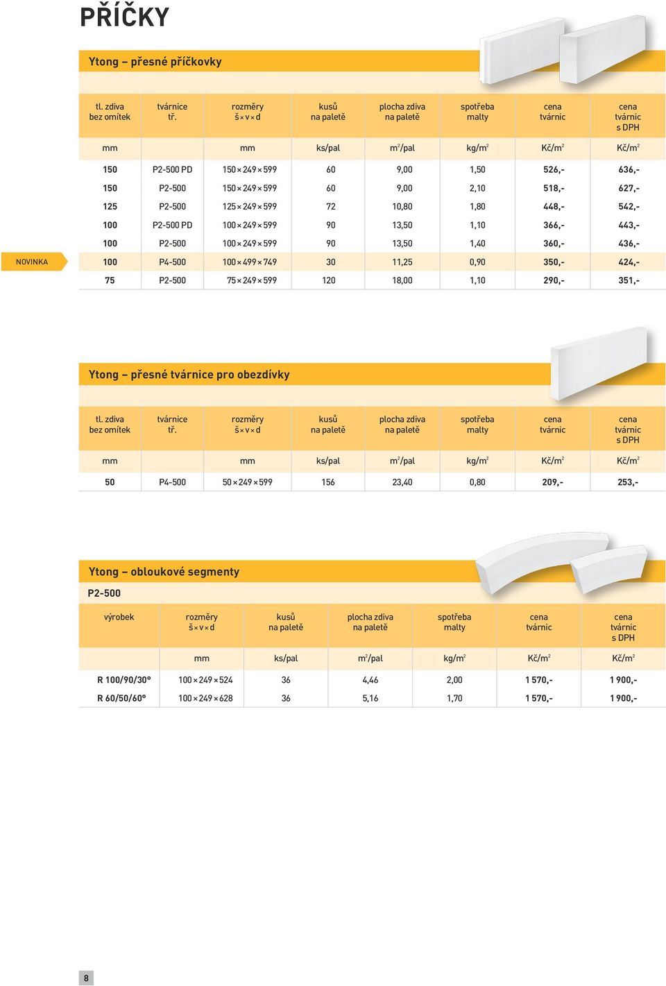 PD 100 249 599 90 13,50 1,10 366,- 443,- 100 P2-500 100 249 599 90 13,50 1,40 360,- 436,- novinka 100 P4-500 100 499 749 30 11,25 0,90 350,- 424,- 75 P2-500 75 249 599 120