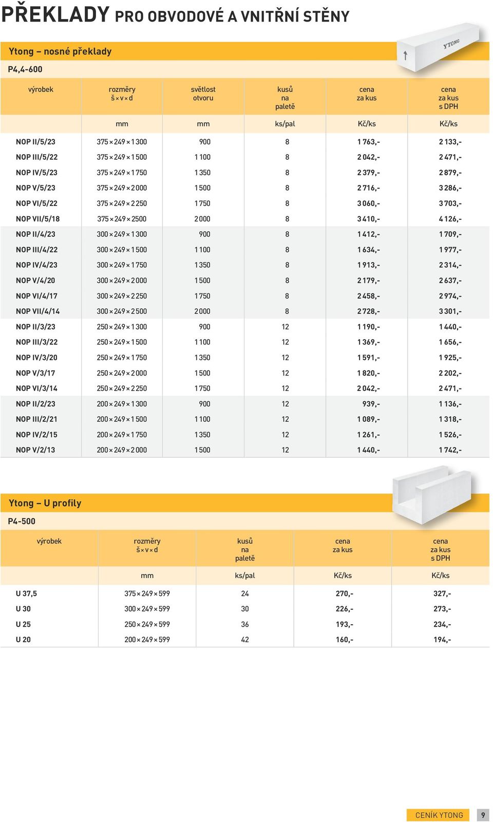 1300 900 8 1 412,- 1 709,- NOP III/4/22 300 249 1500 1100 8 1 634,- 1 977,- NOP IV/4/23 300 249 1750 1350 8 1 913,- 2 314,- NOP V/4/20 300 249 2000 1500 8 2 179,- 2 637,- NOP VI/4/17 300 249 2250