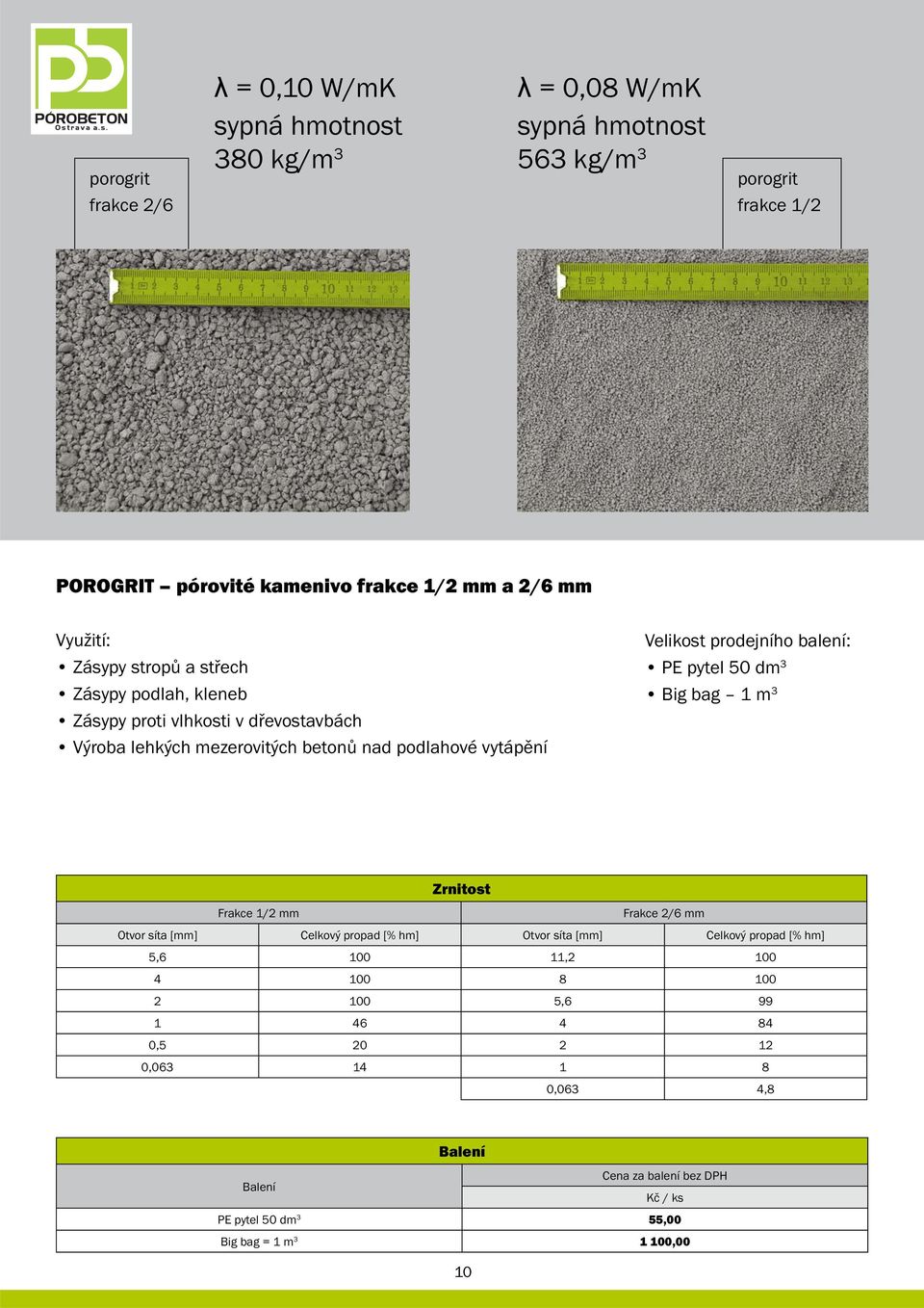 balení: PE pytel 50 dm 3 Big bag 1 m 3 Zrnitost Frakce 1/2 mm Frakce 2/6 mm Otvor síta [mm] Celkový propad [% hm] Otvor síta [mm] Celkový propad [% hm] 5,6 100