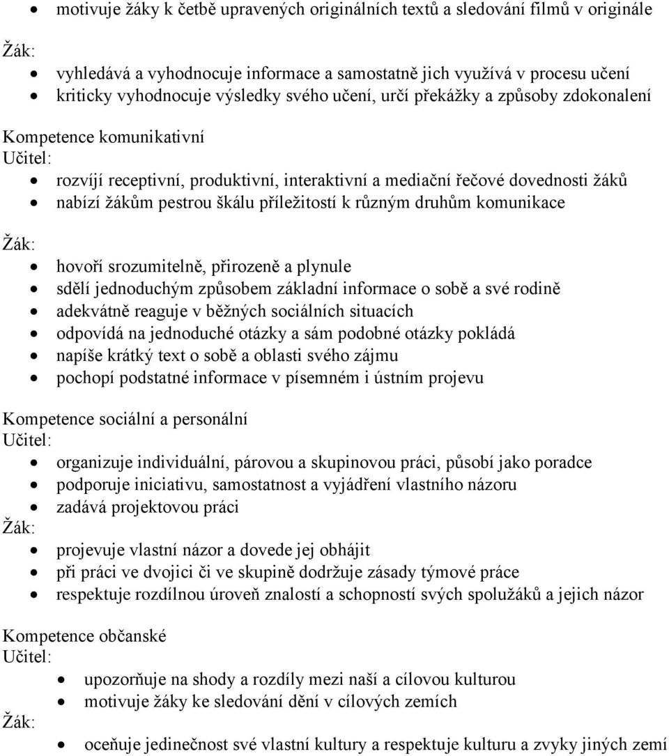 druhům komunikace hovoří srozumitelně, přirozeně a plynule sdělí jednoduchým způsobem základní informace o sobě a své rodině adekvátně reaguje v běžných sociálních situacích odpovídá na jednoduché