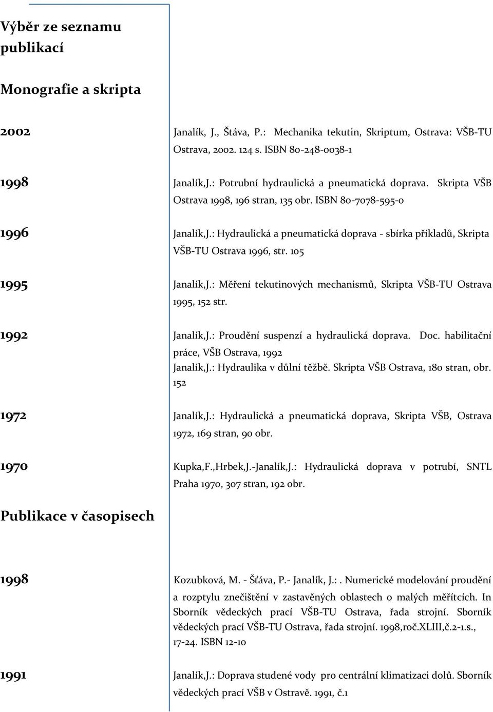 : Hydraulická a pneumatická doprava - sbírka příkladů, Skripta VŠB-TU Ostrava 1996, str. 105 1995 Janalík,J.: Měření tekutinových mechanismů, Skripta VŠB-TU Ostrava 1995, 152 str. 1992 Janalík,J.