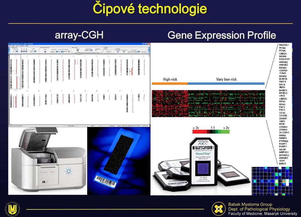 array-cgh