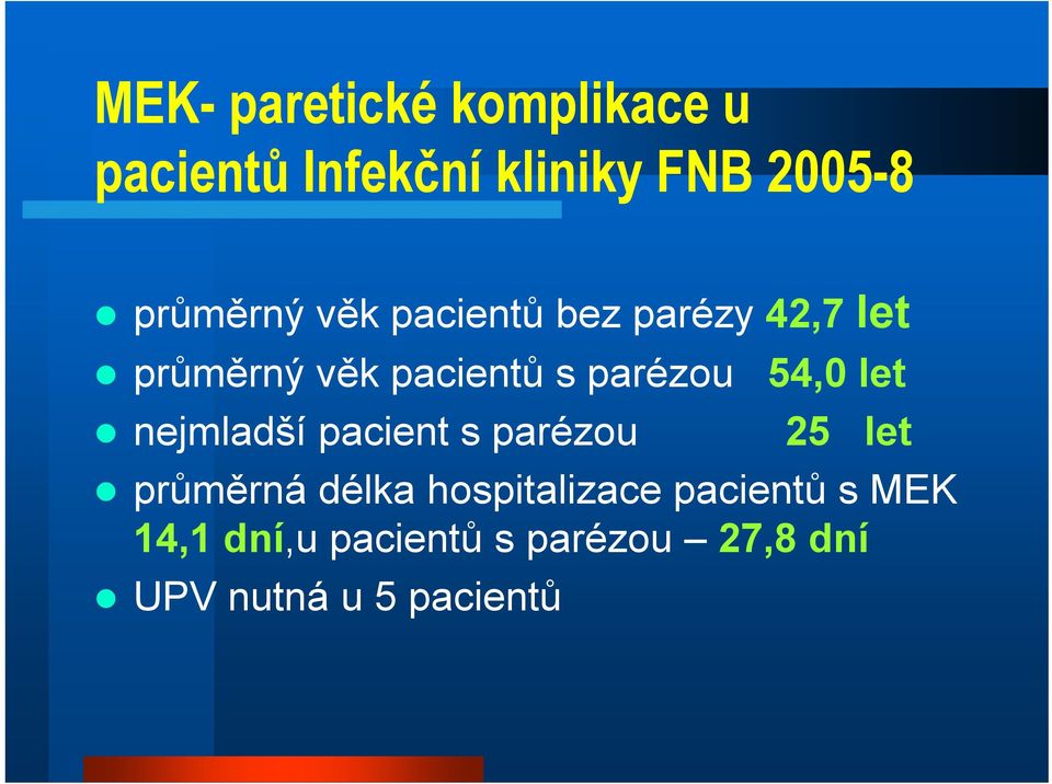 parézou 54,0 let nejmladší pacient s parézou 25 let průměrná délka